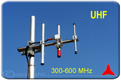 antenna direzionale yagi 3 elementi UHF 300-600MHz PROTEL
