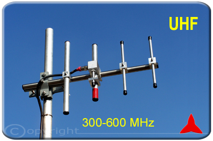 antenna direzionale yagi 4 elementi UHF 300-600MHz PROTEL