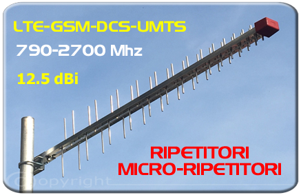 AR1045.1 data sheet antenna logaritmica periodica per le bande telefoniche LTE-GSM-DCS-UMTS  790-2700 Mhz Protel