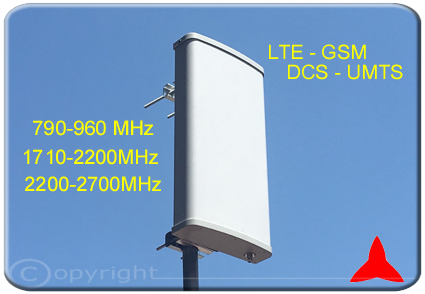 Protel ARP700XZ Antenna Pannello alto guadagno 790-2700MHz GSM-R GSM DCS LTE UMTS