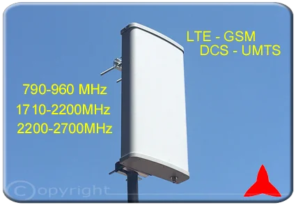 Protel ARP700XZ Antenna Pannello alto guadagno 790-2700MHz GSM-R GSM DCS LTE UMTS