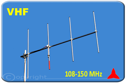 Protel ARYCKM-C-48X Antenna VHF yagi direzionale 4  quattro elementi 108 150 MHz