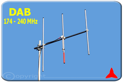 DAB-ARYCKM-D-37X antenna direzionale yagi 3 elementi DAB 174-240MHz PROTEL