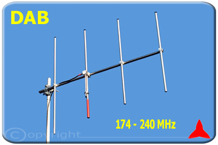 Protel DAB-ARYCKM-D-48X Antenna direzionale yagi 4 quattro elementi 174-240 MHz