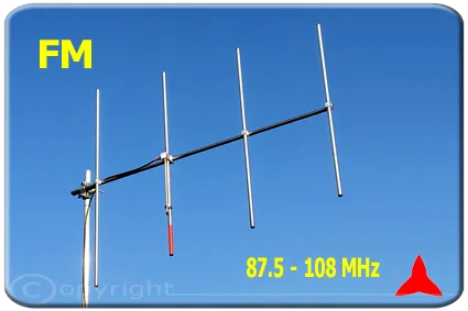 Protel ARYCKM-B-48X Antenna Direzionale FM Banda Stretta 4 quattro elementi 87.5 88 108 MHz