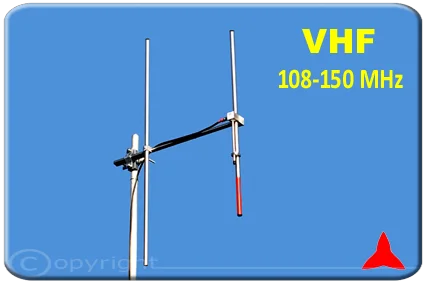 Protel ARYCKM-C-25X  Antenna Yagi direzionale VHF 2 due elementi 108 150 MHz