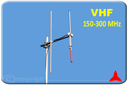 ARYCKM-D-25X Antenna Yagi direzionale 2 due elementi VHF 150-300 MHz Protel