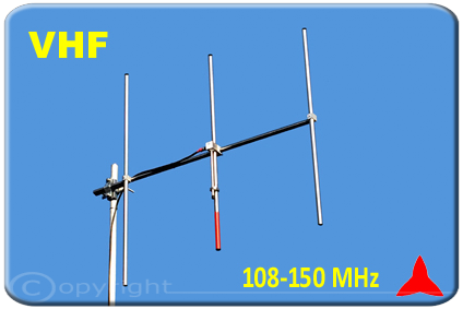 Protel ARYCKM-C-37X Antenna Yagi  VHF direzionale 3 tre elementi 108 150 MHz