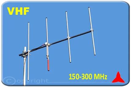 ARYCKM-D-48X antenna direzionale yagi 4 elementi VHF 150-300MHz PROTEL