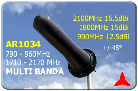 Protel AR1034 Antenna yagi direzionale alto guadagno doppia polarizzazione incrociata banda GSM-R umts  dcs gsm lte 3g 4g 790 960 MHz 1710 2170 MHz