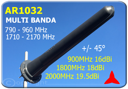 Protel AR1032 Antenna yagi direzionale alto guadagno bande 3G GSM-R umts  dcs gsm lte 4g 760 - 960 MHz 1710 - 2170 MHz